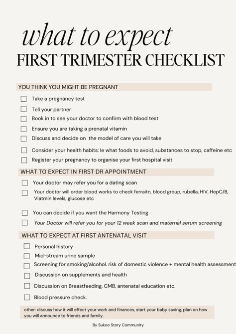 First Trimester Pregnancy: What to Expect - A SUKOO STORY 1st Month Of Pregnancy, Trimester Chart, First Trimester Checklist, First Week Of Pregnancy, Trimester Checklist, First Trimester Pregnancy, Maternity Essentials, First Month Of Pregnancy, Bump Fashion