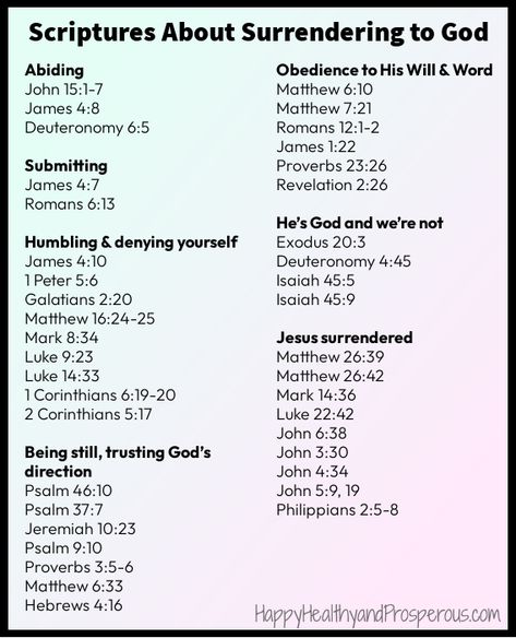 Scriptures To Get Closer To God, Scriptures On Surrender, What To Talk To God About, Seeking God Scriptures, Writing To God, How To Surrender To God, How To Talk To God, Surrender To God Quotes, How To Take Notes In Your Bible