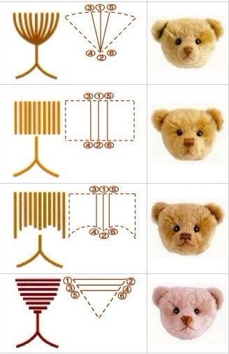 How to embroider eyes onto a knitted toy. Knitting Animals, Teddy Bear Sewing Pattern, Pola Amigurumi, Sewing Stuffed Animals, Teddy Bear Pattern, Sewing Toys, Bear Pattern, Stuffed Animal Patterns, Knitted Toys