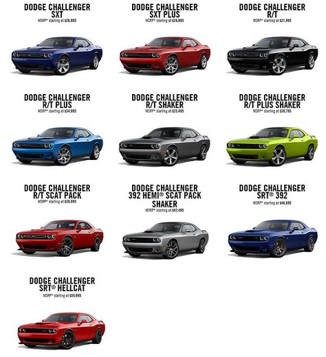 Dodge Challenger Information Page 1 Dodge Challenger Ideas, Dodge Challenger Sxt Custom, Dodge Challenger Design, Dodge Challenger Modified, Doogee Challenger, Cars Information, Sxt Challenger, Challenger Mods, Dodge Challenger Accessories