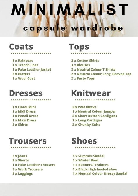 Minimalist Capsule Wardrobe - The Sustainability Strategy | Create capsule wardrobe, Classic capsule wardrobe, Fashion capsule wardrobe New Wardrobe Checklist, Wardrobe Capsule List, Minimalist Closet Checklist, Minimalist Dressing Style, Minimal Wardrobe Checklist, Neutral Wardrobe Outfits Minimalist, Plus Size Goodwill Outfits, Capsule Wardrobe Shoes List, Digital Nomad Capsule Wardrobe