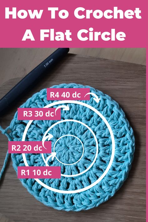 Photo of blue crochet circle of 4 rounds with instructions of how many dc sts per round. Crochet Perfect Circle Pattern, Amigurumi Patterns, Couture, Crochet Patterns Circle Round, How To Crochet A Flat Circle Free Pattern, How To Crochet A Flat Round Circle, How To Crochet A Round Circle, Flat Round Crochet Pattern, Crochet In Circles