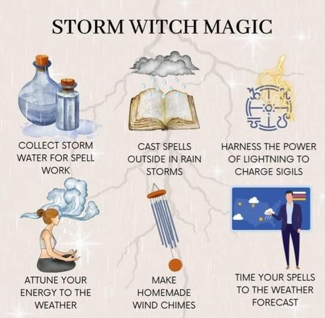 Weather Wind, Witch Rituals, Witch Characters, Witch Spirituality, Wiccan Magic, Wiccan Spell Book, Witchcraft Spell Books, Witch Spell Book, Wicca Witchcraft