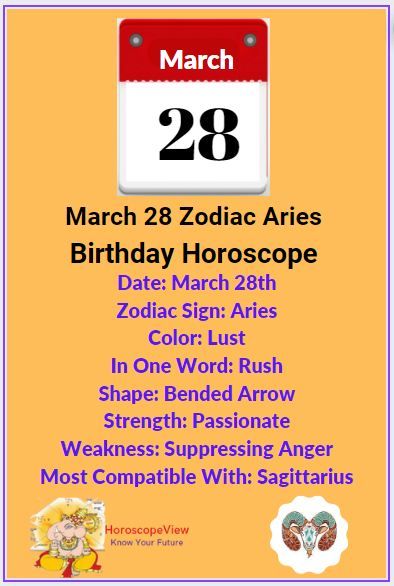 Zodiac Sign Personality, March Horoscope, Birthday Personality, Birthday Horoscope, Know Your Future, Horoscope Dates, Aries Birthday, Leo And Sagittarius, Negative Traits