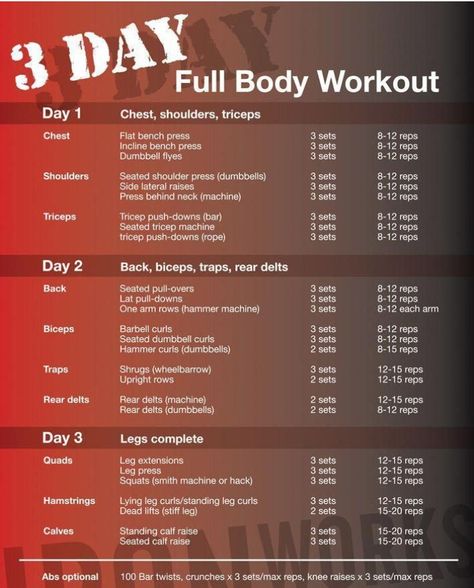 3 day split workout Full Body Workout At Gym 3 Days, Total Body Superset Workout, Full Body Superset Workout Men, 3 Days Per Week Workout Plan, Full Body Hypertrophy Workout, 3 Day Split Full Body Workout, 2 Day Full Body Workout Gym, Chris Pratt Workout, Three Day Split Workout