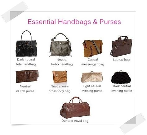 . Essential Handbags, Essentials Checklist, Purse Collection, Purse Essentials, Wardrobe Planning, Build A Wardrobe, Bags Collection, Luggage Cover, Closet Essentials