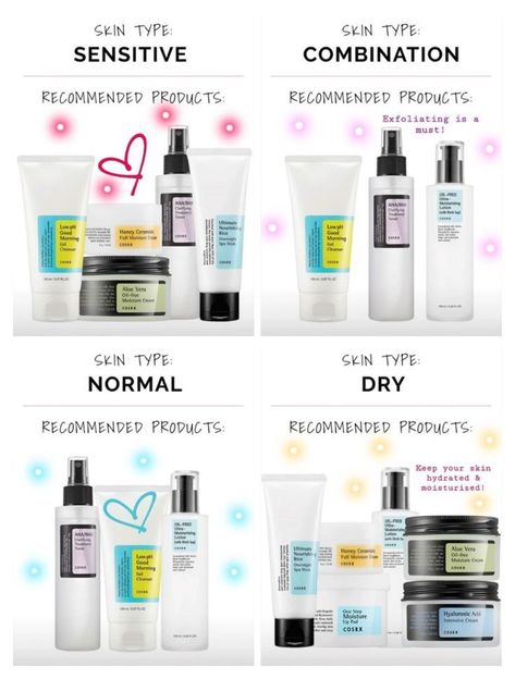 #affiliate Skincare Guide: Korean Secrets & Affordable Products Combination Sensitive Skin Routine, Normal To Oily Skin Care, Skin Care Bumpy Skin, Korean Skin Care For Sensitive Skin, Skincare Routine For Sensitive Combination Skin, Cosrx Skin Care Routine For Oily Skin, Best Korean Skincare Products For Combination Skin, Korean Skincare Routine Combination Skin, Cosrx Routine
