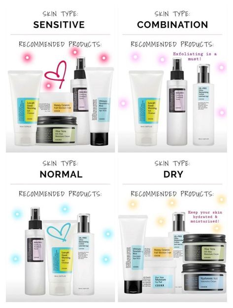 #affiliate Skincare Guide: Korean Secrets & Affordable Products Combination Sensitive Skin Routine, Normal To Oily Skin Care, Korean Skin Care For Sensitive Skin, Skincare Routine For Sensitive Combination Skin, Cosrx Skin Care Routine For Oily Skin, Korean Skincare Routine Combination Skin, Cosrx Routine, Best Korean Skincare Products For Combination Skin, Affordable Korean Skin Care Products