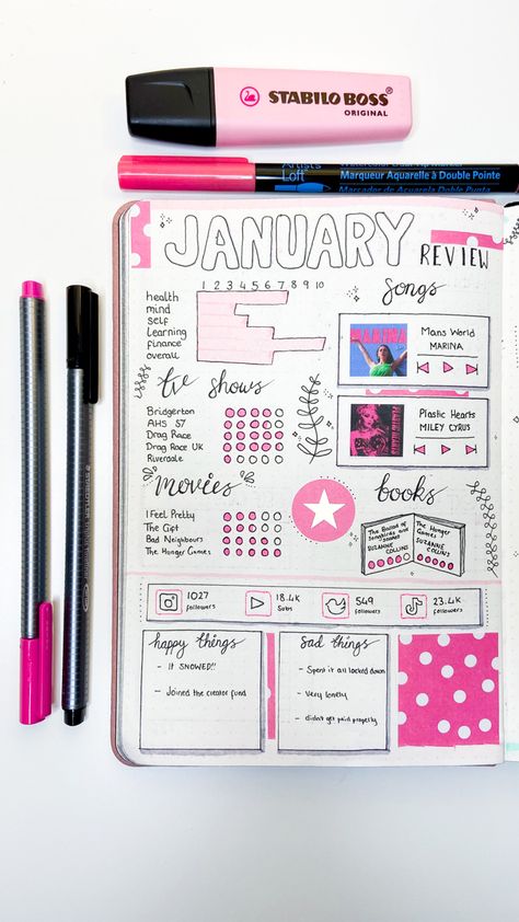 January 2021 end of month review with pink theme, detailing the best and worst of the month and notable events to reflect and review the month