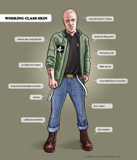 Your Scene Sucks: Know Your Stereotype Styles [35 Images] Skinheadstyle Men, Skinhead Clothing, Skinhead Style, Skinhead Men, Skinhead Boots, Different Personality Types, Skinhead Fashion, Urban Tribes, Fred Perry Polo