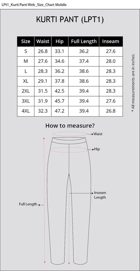 Couture, Pant Size Chart For Women, Indian Size Chart Women, Ready To Wear Size Chart Pattern, Pant Measurement Chart For Women, Pant Length Guide Women, Standard Measurements Chart For Women, Kurti Size Chart, Shop Board Design