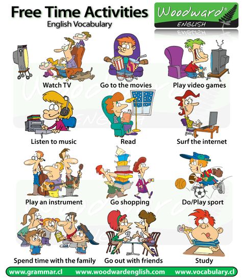 Free time means the same as Leisure time. It’s the time when you are not at work… Woodward English, Freetime Activities, Free Time Activities, English Vocab, Spanish Activities, Spanish Vocabulary, English Activities, Spanish Classroom, Time Activities