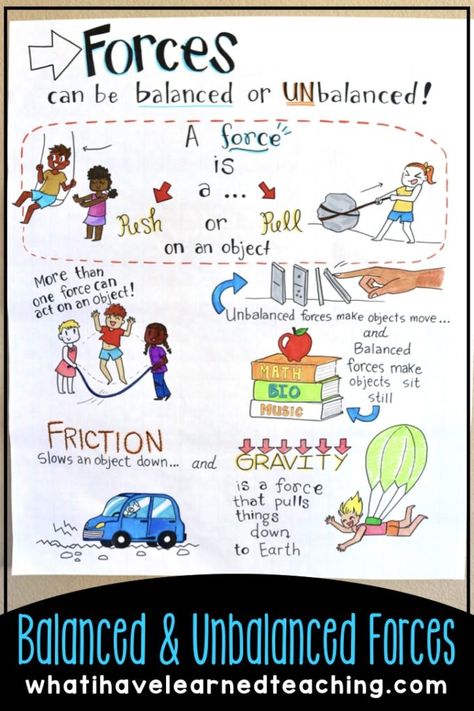 17 fun ideas and resources for teaching force and motion. Includes demonstrations, experiments, science stations, and lessons that will engage students in learning about balanced and unbalanced forces and patterns in motion. These teaching ideas will help you teach the NGSS standards. #forceandmotion #patternsinmotion #NGSS #elementaryscience #science #physicalscience Physics Lessons, Forces And Simple Machines Grade 5, Teaching Forces And Motion, Balanced And Unbalanced Forces 3rd Grade, Balanced Forces, Force Science, Balanced And Unbalanced Forces, Force Activities, Motion Activities