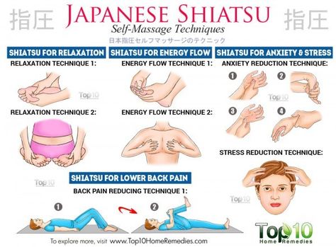 Self Massage Techniques, Shiatsu Massage Acupressure, Massage Therapy Techniques, Top 10 Home Remedies, Reflexology Massage, Shiatsu Massage, Massage Benefits, Self Massage, Relaxation Techniques