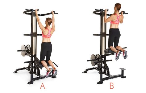 Assisted Pull Up Machine, Best Back Workout, Pull Up Machine, Assisted Pull Ups, Good Back Workouts, Arm Workout Women, Gym Machines, Upper Body Strength, Poor Posture
