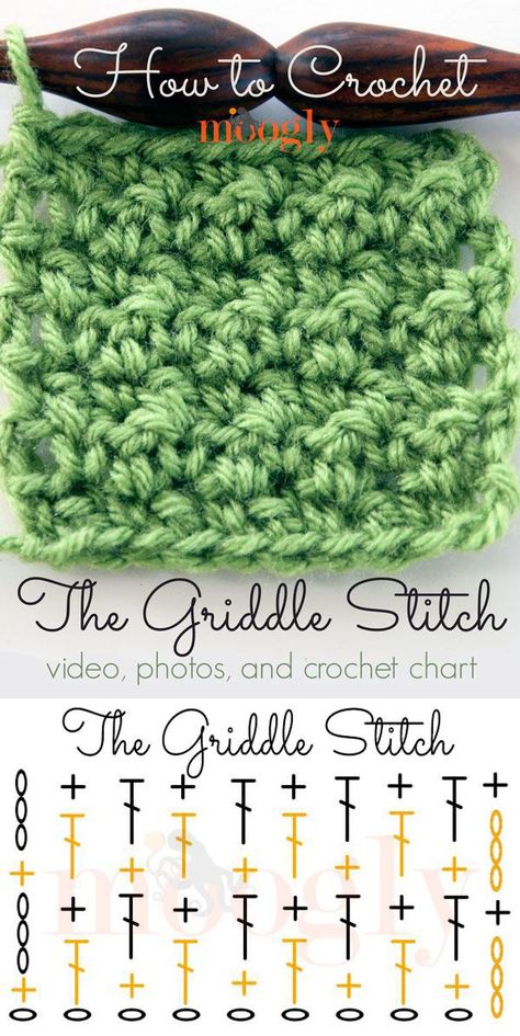 How To Crochet The Griddle Stitch | Moogly ~ Very simple stitch pattern of alternating SC & DC. Foundation chain multiple of 2 + 2. For each subsequent row, SC is worked into DC of row below, & DC is worked into SC of row below. **This is also called the lemon peel stitch. If used with 2 colors it gives a checkered effect that's been called the houndstooth stitch. However, these are all the same stitch of alternating SC & DC. Amigurumi Patterns, Sc Dc Crochet Pattern, Lemon Peel Stitch Crochet Pattern, Crochet Grit Stitch, Crochet Griddle Stitch, Crochet Stitches Patterns Diagram Charts, Lemon Peel Crochet Stitch, Crumpled Griddle Stitch Crochet, Lemon Stitch Crochet