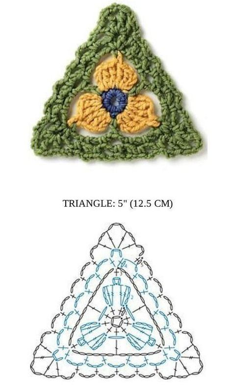 Crochet Triangle Pattern, Sandal Rajut, Motif Kait, Crochet Bunting, Crochet Square Blanket, Crochet Earrings Pattern, Crochet Triangle, Crochet Hexagon, Crochet Blocks
