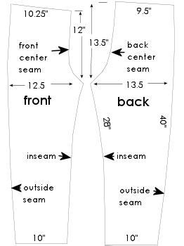 PJ pants customisable pattern (need 2-2.5 yards  for adult + one little pair) -- send daughter off to college w/ comfy & cute lounge pants for hanging out in the dorm... Seluar Slack, Drawing Pants, Palazzo Pants Pattern, Pajama Pants Pattern, Pants Pattern Free, Pants Tutorial, Projek Menjahit, Diy Pants, Trendy Sewing Patterns