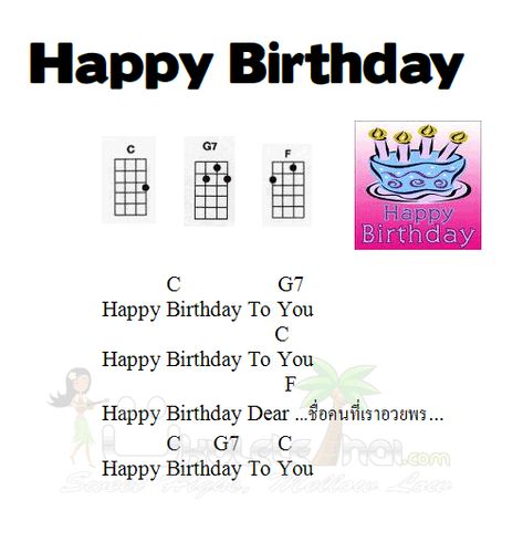 Ukulele Happy Birthday Chords, Happy Birthday On Ukulele, Easy Ukulele Songs With Strum Patterns, Ukulele Happy Birthday, Happy Birthday Ukulele Chords, Happy Birthday Ukulele, Ukulele Notes, Kunci Ukulele, Akordy Na Ukulele