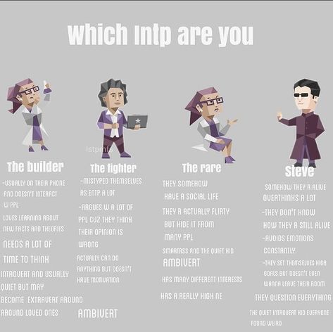 Humour, Which Type Of Intp Are You, Types Of Intp, Mbti Intp Meme, Entp 5w4, Intp Personality Characters, Intp Enneagram, Intp Memes Funny, Intp Humor