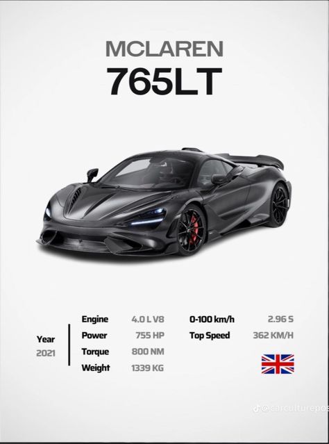 Car Posters For Room, Mclaren Poster, Mclaren 765lt, Cars Mclaren, Cars Poster, Wallpaper Carros, Expensive Sports Cars, Car Facts, Image Moto