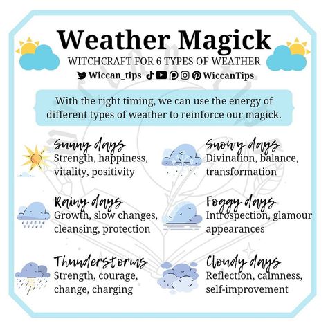 Wiccan Tips, Weather Magic, Types Of Witchcraft, Favorite Weather, Slow Changes, Revenge Spells, Charmed Book Of Shadows, Moon Astrology, Types Of Magic