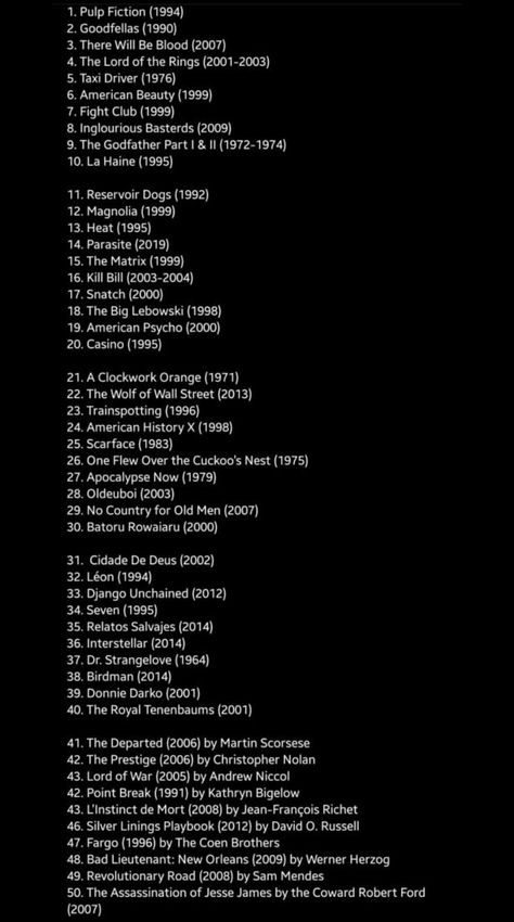 Collection and order of all time 50 best hollywood movies Most Popular Movies Of All Time, Top 100 Movies Of All Time, Top 50 Movies Of All Time, 100 Greatest Movies Of All Time, Action Movies On Netflix To Watch, Top 10 Movies Of All Time, 100 Best Movies Of All Time, Best Movies Of All Time List, Best Films Of All Time