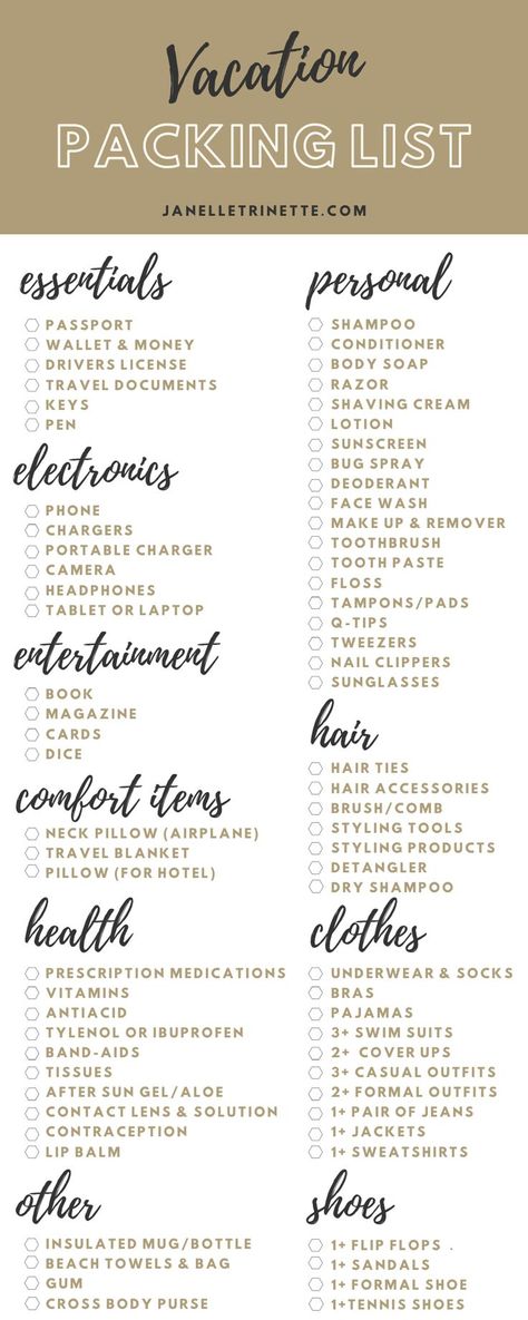 Vacation Packing List | Packing list for vacation, Vacation packing, Suitcase packing list Suitcase Packing List, Trip Essentials Packing Lists, Beach Vacation Packing, Printable Packing List, Organizator Grafic, Packing Essentials List, Travel Packing Checklist, Vacation Packing List, Travel Bag Essentials