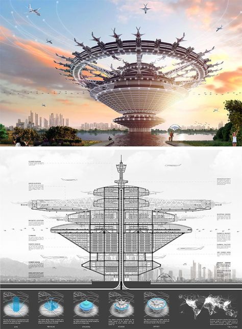 A concept entry for the eVolo Skyscraper Competition 2018, Jonathan Ortega’s LAX 2.0 envisions creating a ground-breaking, space-saving vertical layout for one of America’s busiest airports. He believes the current system of taking off and landing requires a massive airstrip onto which only one plane can engage in one of those activities at a time, resulting in a waste of space and a mismanagement of time. Futuristic Airport Concept, Airport Concept Architecture, Megastructures Architecture, Space Architecture Concept, Arcology Architecture, Futuristic Airport, Airport Concept, Evolo Skyscraper, Utopian Architecture