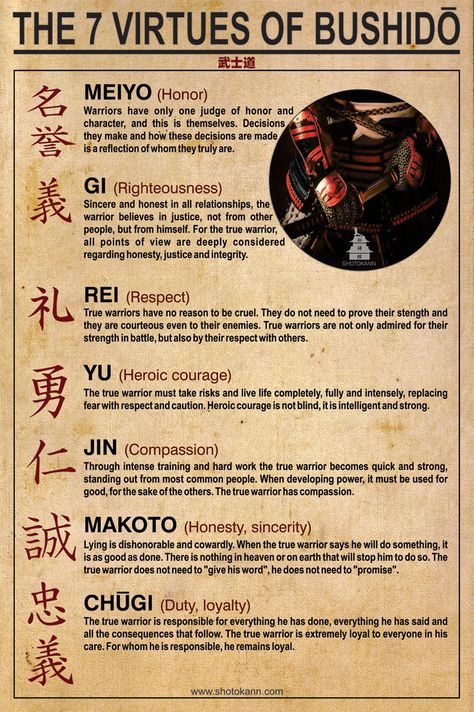 7 Virtues Of Bushido Tattoo, Samurai Knowledge, Bushido Code Tattoo, The Last Samurai Quotes, 7 Virtues Of Bushido, Seven Virtues Of Bushido, Virtues Of Bushido, Warrior Code, The 7 Virtues