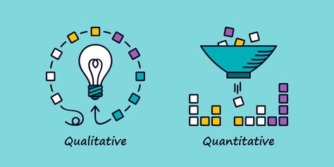 A beginner’s guide to qualitative and quantitative research Qualitative Vs Quantitative Research, Qualitative And Quantitative Research, Quantitative Research Design, Qualitative Research Poster, Qualitative Vs Quantitative, Qualitative Research Methods, Quantitative And Qualitative, Phd Psychology, Communication Illustration