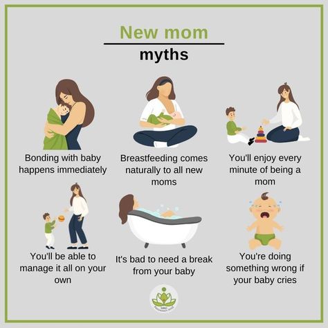 Tushita’s pregnancy A2Z on Instagram: "Becoming a new mom is an exciting and wondrous experience. New moms face many challenges, but they don’t have to be difficult. Here are some great new mom myths to keep in mind. #newmommyth . . #newmom #myths #facts #mythbusted #pregnancycare #pregnancytips #healthypregnancyeating #pregnancy #pregnancyexercise #pregnancylife #healthypregnancy #pregnancycarecentre #pregnancyclasses #pregnancybodycare #pregnancycarecenter #pregnancycaretips #yogacentre #preg Pregnancy Workout, Pregnancy Facts, Myth Busted, Pregnancy Nutrition, Yoga Center, Pregnant Diet, Pregnancy Care, Baby Crying, Healthy Pregnancy
