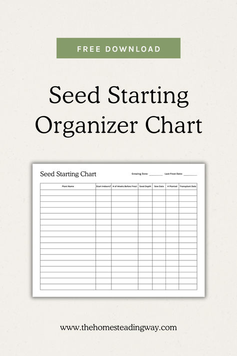 Free Seed Starting Chart Download - Grab It Now! - The Homesteading Way Urban Gardening, Seed Starting, Zone 6 Seed Starting Chart, Seed Starting Chart, Date Plant, Organization Chart, Garden Planner, Healthy Garden, Gardening For Beginners