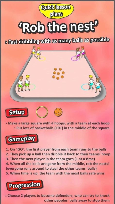 zdIbK2tETLu1RDQtvCwL Physical Activity Games For Middle School, Sport Games For Summer Camp, Rob The Nest Pe Game, Gym Activities For Middle Schoolers, Best Pe Games For Elementary, School Age Group Games, Pe For Kindergarten Physical Education, Fun Pe Games For Kindergarten, School Age Gym Games