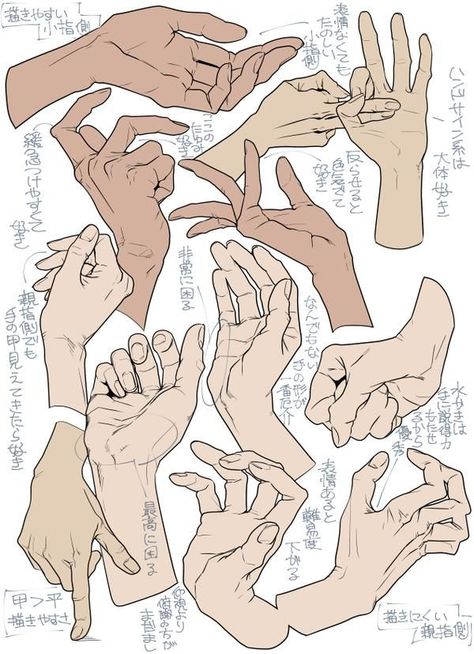 How to draw hands - different gestures and poses - pointing a finger, holding something, making a fist - Drawing Reference Chibi Couple, Hand Drawing Reference, Hand Reference, 캐릭터 드로잉, 인물 드로잉, Anatomy Drawing, Figure Drawing Reference, Body Drawing, Anatomy Reference