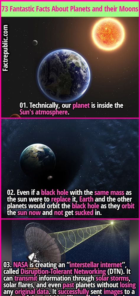 Facts About Planets, Facts About Universe, The Sun And The Star, About Planets, Moon Facts, Science Facts Mind Blown, Facts About Earth, Astronomy Facts, Fact Republic