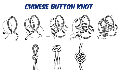Quick tutorial to make a Chinese button knot with cord. The perfect finishe for a fancy closure. Work perfectly well with mandarin gowns. Chinese Button Knot, Button Knot, Chinese Button, Chinese Crafts, Paracord Knots, Knots Diy, Knots Tutorial, Rope Crafts Diy, Couture Sewing Techniques
