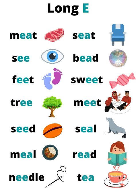 Some English vocabulary words with the long E sound, with pictures. Incluces the "ee" and "ea" spellings of the long E sounds. An easy, simple reference guide for children studying English as a second or foreign language. Long E Sound, Ea Words, Ingles Kids, Simple Coloring Pages, Studying English, Phonics Blends, Cvc Words Kindergarten, Phonics Posters, Learning Phonics