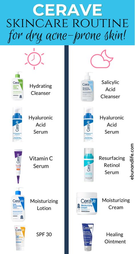 If you have dry skin which is also acne-prone, here is a Cerave Skincare Routine that you can follow. Cerave Dry Skincare, Cerave Skincare For Dry Skin, Cerave Skin Care Routine For Dry Skin, Cerave Skincare Dry Skin, Skincare Products Cerave, Nighttime Face Routine Skincare, Original Skin Care Products, Skin Care Routine Sensitive Dry, Dry Skin Routine Products