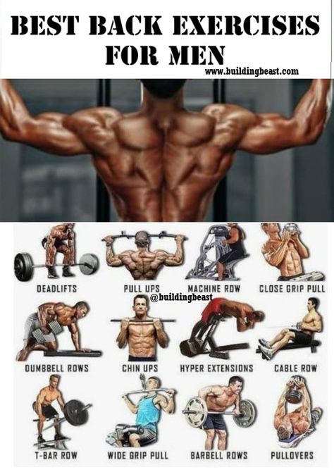 Best back exercises to attack your back muscles. This workout will help you getting stronger back Back Destroyer Workout Men, Best Back Excersises, Back Destroyer Workout, Thick Back Workout, Men’s Back Workout, Mens Back Workout, Back Workouts For Men, Back Exercises For Men, Back Muscles Men