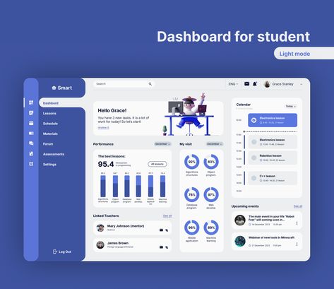 Dashboard UI design for Education platform Online Platform Design, Ux Dashboard Design, Website Design Dashboard, Educational Platform Web Design, Education Platform Design, Web Platform Design, School Dashboard Design, Student Website Design, Edtech Website Design