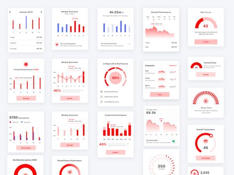 Bar Graph Design, Dashboard Design Template, Ui Design Mobile, Card Ui, Data Visualization Design, Graphics Design Ideas, Data Design, Data Charts, Powerpoint Design Templates