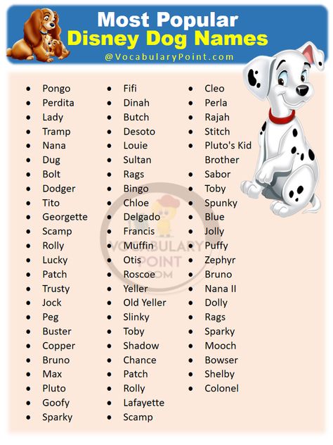 If you’re a fan of Disney and are looking for inspiration for your new pup’s name, then look no further! In this article, we’ll explore ... Read more The post 400+ Magical Disney Dog Names appeared first on Vocabulary Point. Disney Girl Dog Names, Disney Dog Names Boys, Marvel Dog Names, Disney Names For Dogs, Italian Dog Names, Dog Names Disney, Disney Dog Names, Unique Pet Names, Disney Pet Names