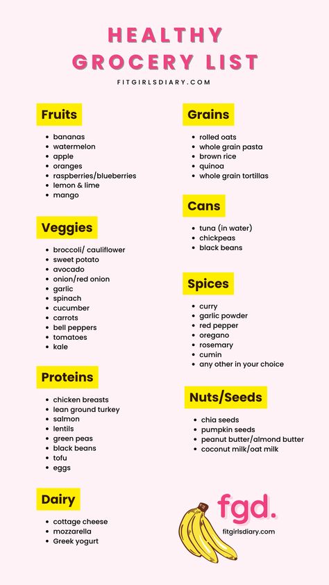 Low Budget Grocery List - Healthy Diet Plan Groceries #proper nutrition #pp #healthy lifestyle #health #healthy eating #sports #food #fitness. Find out more here 👉https://www.theworldaccordingtome.org/fitness-health/?148 Low Budget Grocery List, Healthy Fats List, Budget Grocery List, Budget Grocery, Cheap Diet, Food And Drink Recipes, Healthy Diet Plan, Cheap Groceries, Clean Eating Grocery List