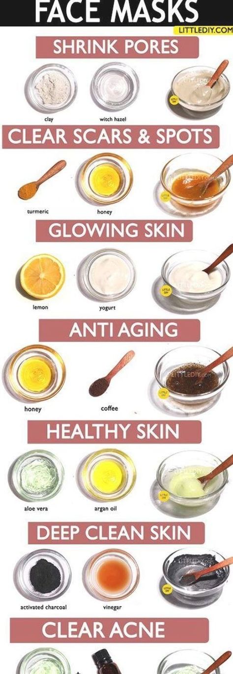 Tomato Face Mask, Skin Brightener, Deep Clean Skin, Turmeric And Honey, Aloe Vera Oil, Skin Face Mask, Natural Face Skin Care, Skin Care Face Mask, Face Scrub Homemade