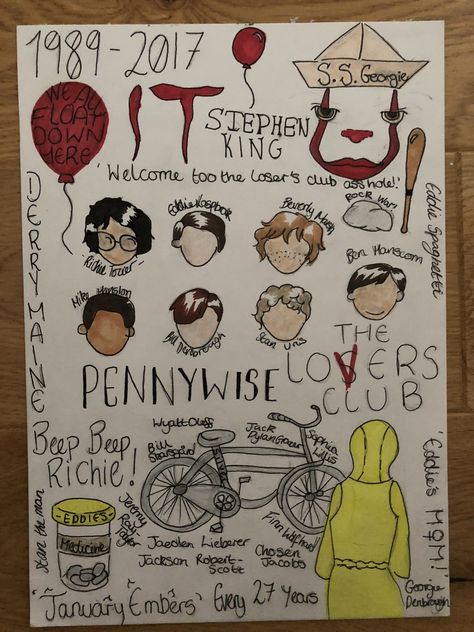 It Pennywise Drawing, It Drawings Losers Club, It Movie Drawings, It Poster 2017, It Drawings Clown, Penny Wise Drawing, It Aesthetic 2017, It Artwork, It Drawings