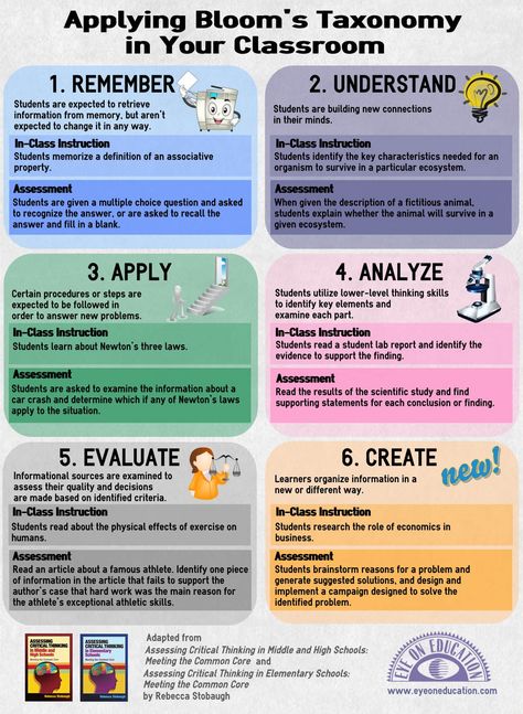 Bloom's Taxonomy Poster Examples For Teachers Design, Posters For Teachers, Bloom's Taxonomy, Sweater With Buttons, Blooms Taxonomy, Staff Meetings, Long Time Ago, In The Middle, The Middle