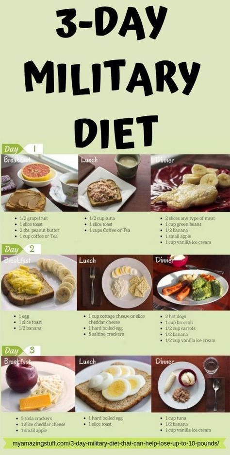 Fat Burning Foods, Egg And Grapefruit Diet, Resep Diet Sehat, Motivasi Diet, Egg Diet Plan, Resep Diet, Makanan Diet, Egg Diet, Low Fat Diets