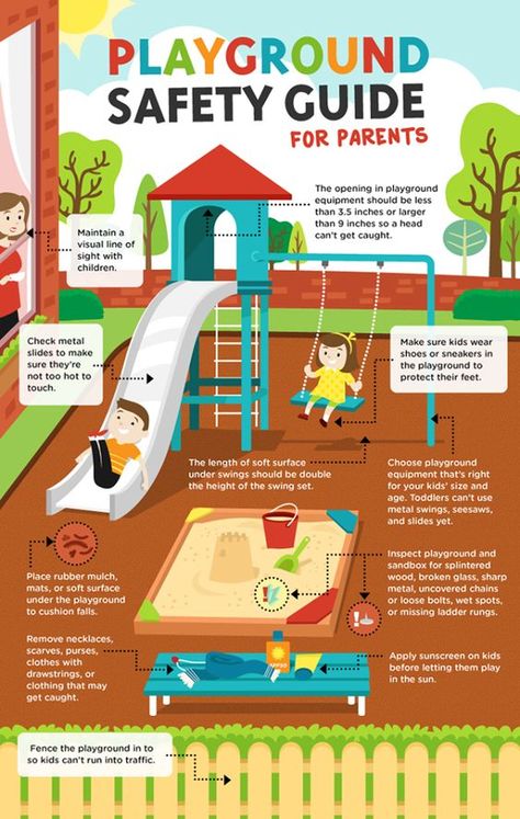 Child safety is a non-negotiable! Check out this infographic we devised with popular baby gear retailer @pishposhbaby on maintaning safety for your kiddos on the playground:   http://rubbermulch.com/blogs/rubbermulch/27465601-playground-safety-guide Amigurumi Patterns, Montessori, School Safety Lesson Plans, Playground Safety Rules, Ece Resources, Playful Parenting, Playground Safety, Childhood Health, Safety Checklist