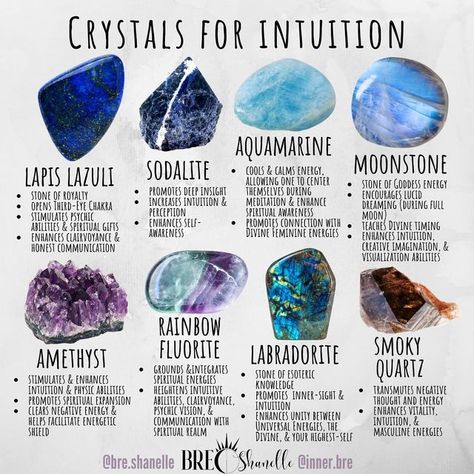 Bre on Instagram: "Trust your intuition. It never lies. Tag your favorite crystal lover! Follow @bre.shanelle for more. 💕✨" Energy Stones Crystal Healing, Crystals Healing Grids, Gemstones Chart, Healing Rocks, Crystal Healing Chart, Trust Your Intuition, Witch Spirituality, Energy Balance, Crystal Guide